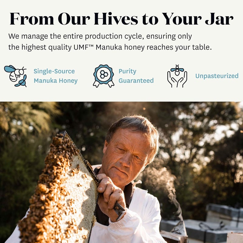 WildCape UMF 20+ Manuka Honey - 250g - Image 4